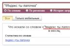 Яндекс ты лапочка моя любимая
